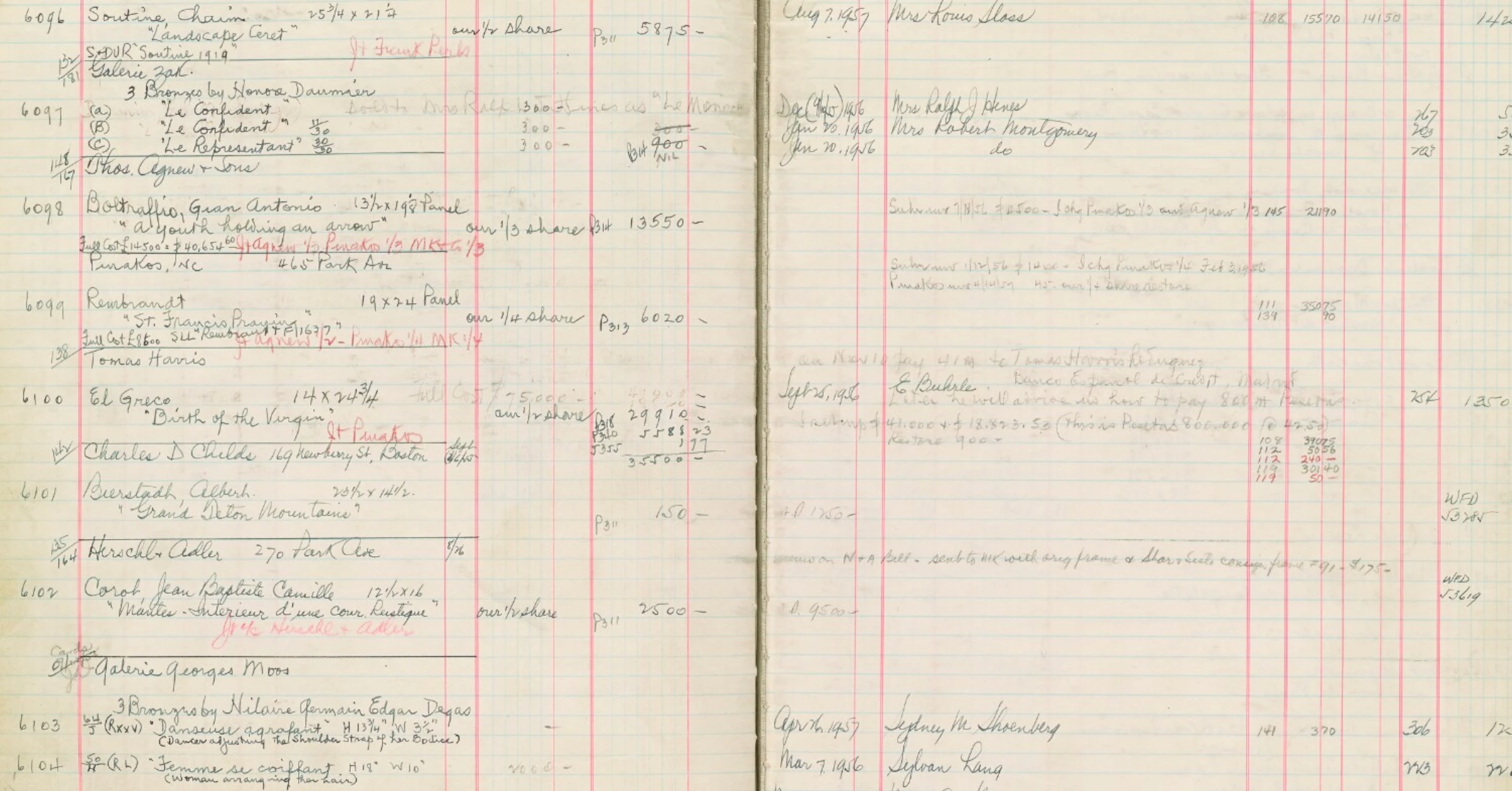 Researchers studying archival provenance records at the Getty